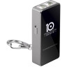 Фонарь OLIGHT ION-TI